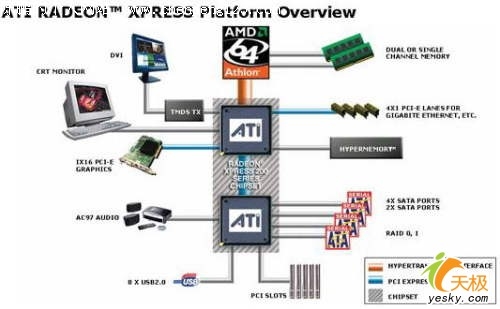 点击放大此图片