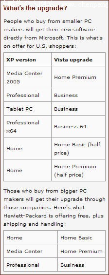 Vistaѧϰ Office 2007Ҳ