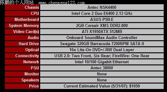 XP ƴ Vista֡ʴ˵ATI