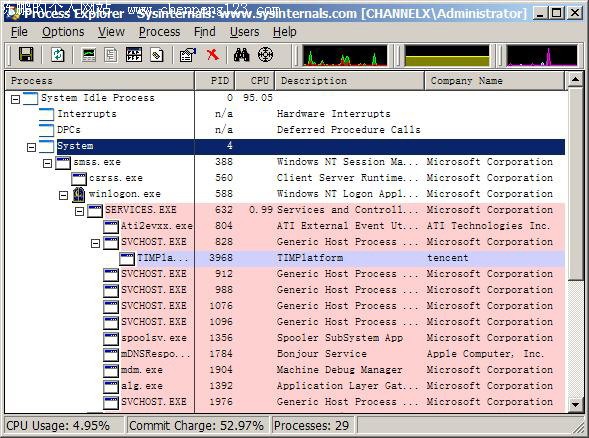 ̹Process Explorer 11.01
