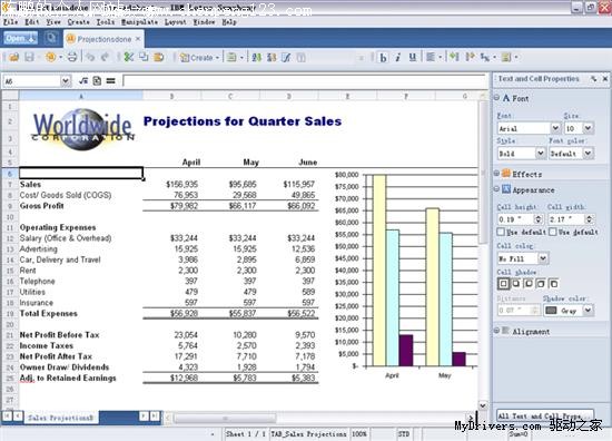 IBMԴ칫Lotus Symphony