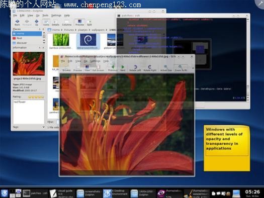ƻר Linux KDE4ͼ