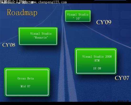 ΢귢Visual Studio 10