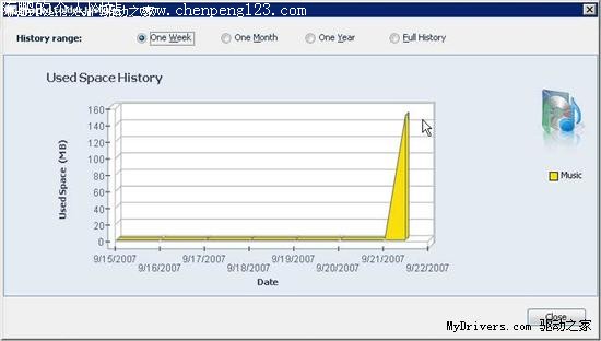 Vista ԤWin Home Server