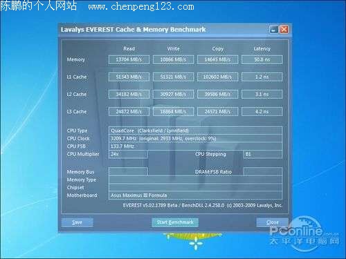 Everest Memory Benchmark
