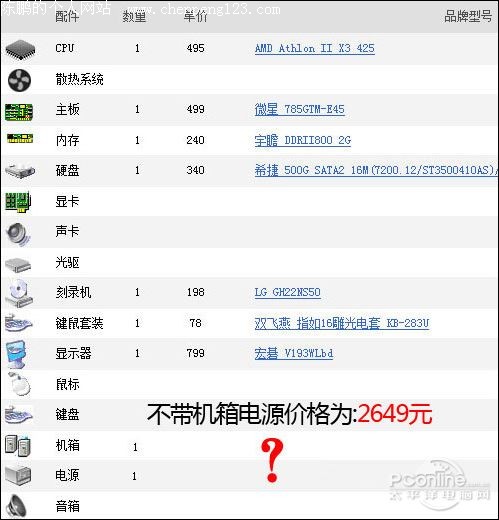 按配置选机箱电源