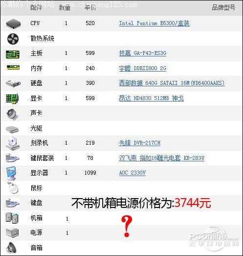 按配置选机箱电源