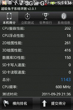 ŲͶ˻ΪU8520׿ֻϸ(2)